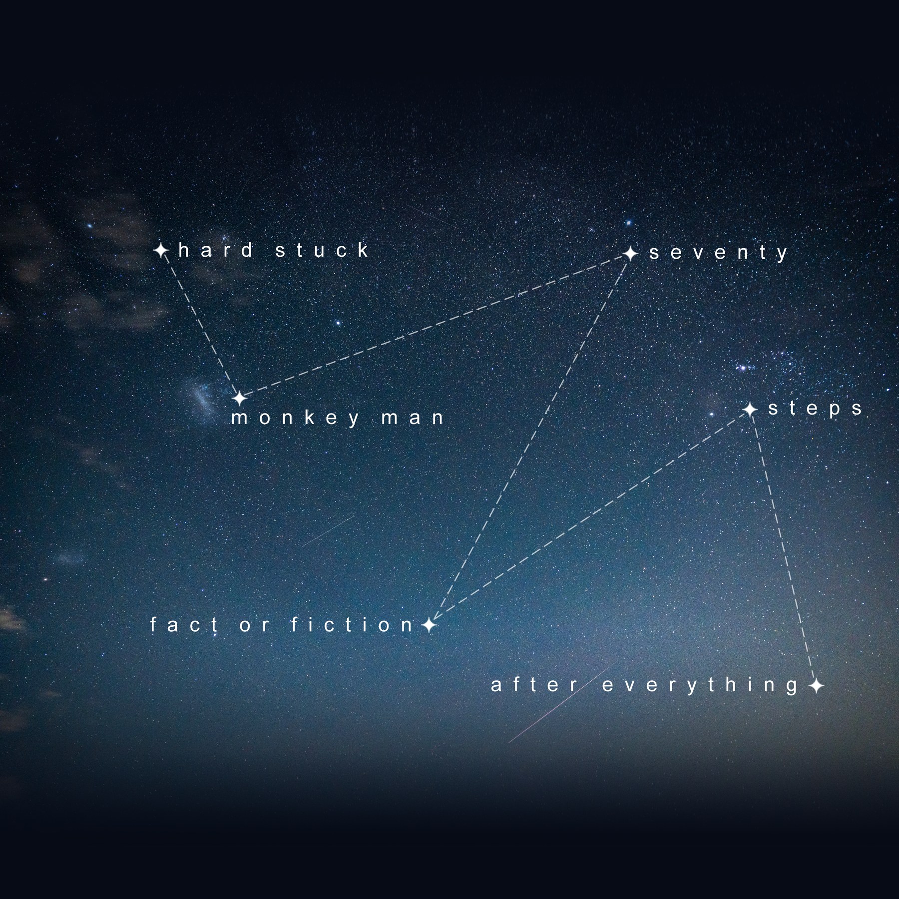 Starfield with constellation lines connecting prettypretty's tracks